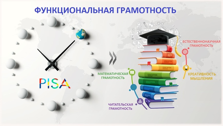 Методический семинар.